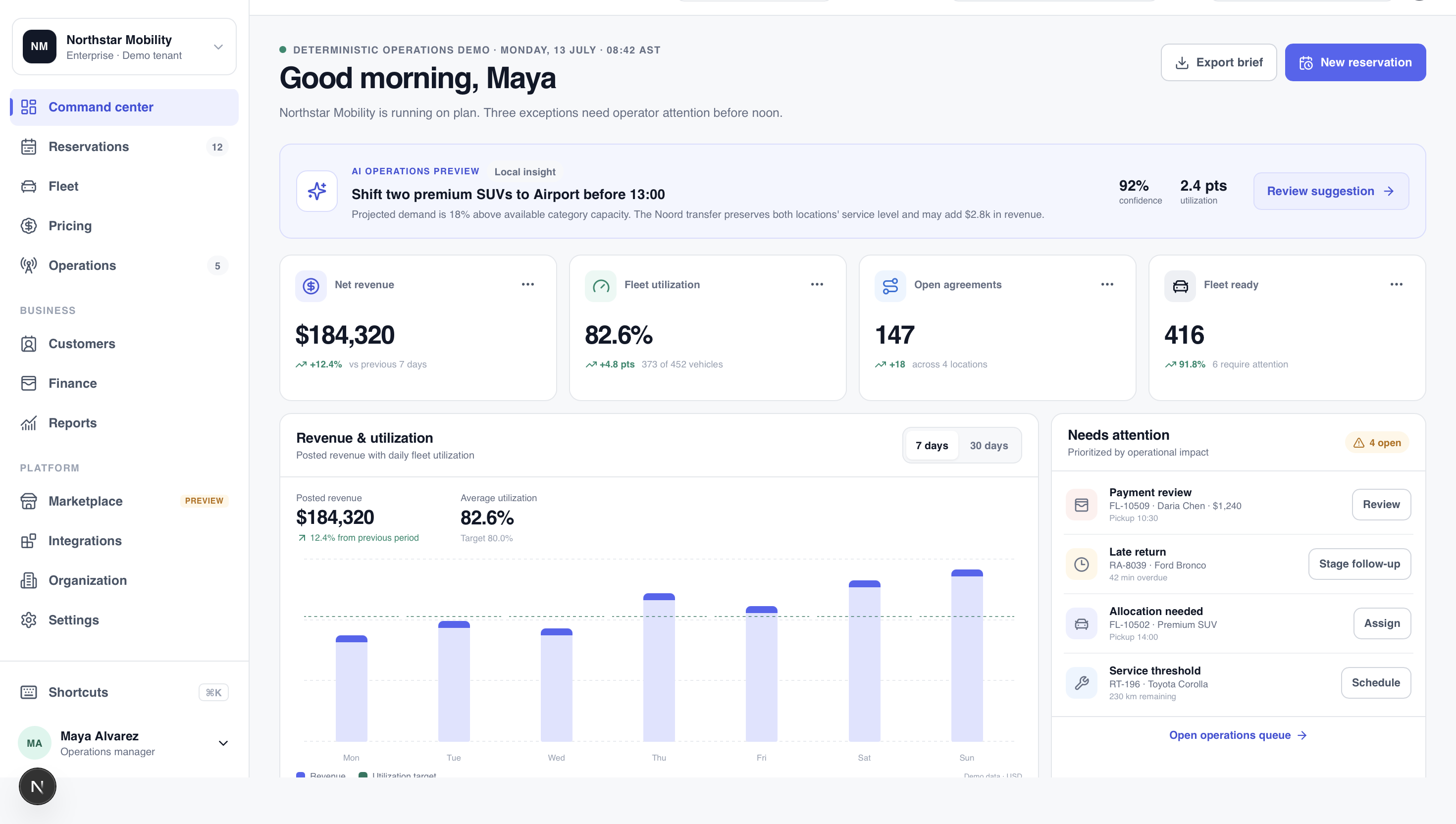 LAREVONT dispatch and task management interface with status and ownership details